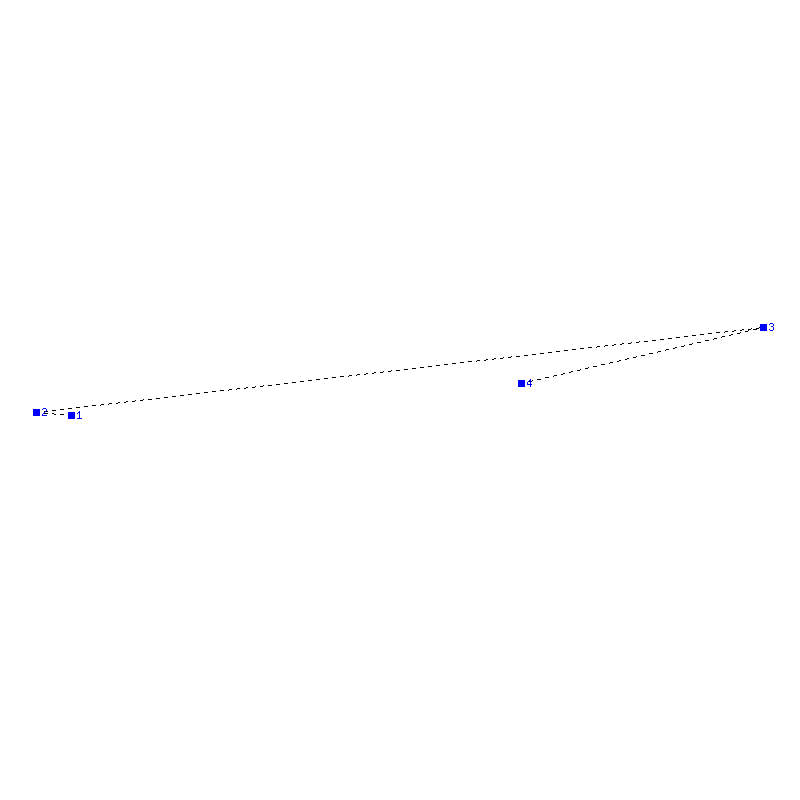 Flugauswertung